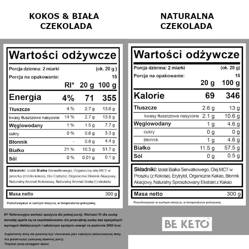 Keto Izolat Białka z olejem MCT BeKeto 300 g - Różne smaki (Smak: naturalna-czekolada)