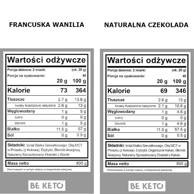 Keto Izolat Białka z olejem MCT BeKeto 800 g - 3 pyszne smaki (Smak: naturalna-czekolada)