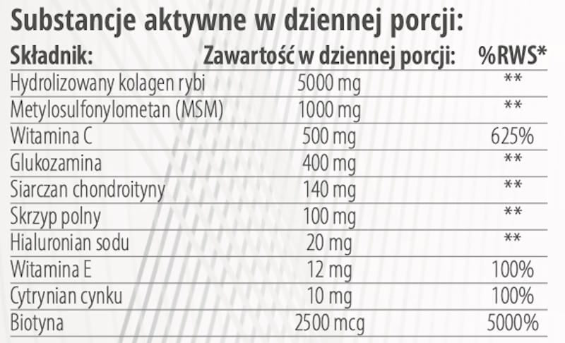 Kolagen PRO + Biotyna Nutricion House Naturalny kolagen rybi - 30 saszetek (Smak: pomaranczowy)