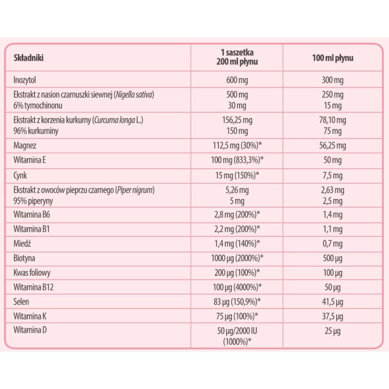 Nutrivimix HT#1 Wsparcie pracy tarczycy i gospodarki hormonalnej - 30 saszetek