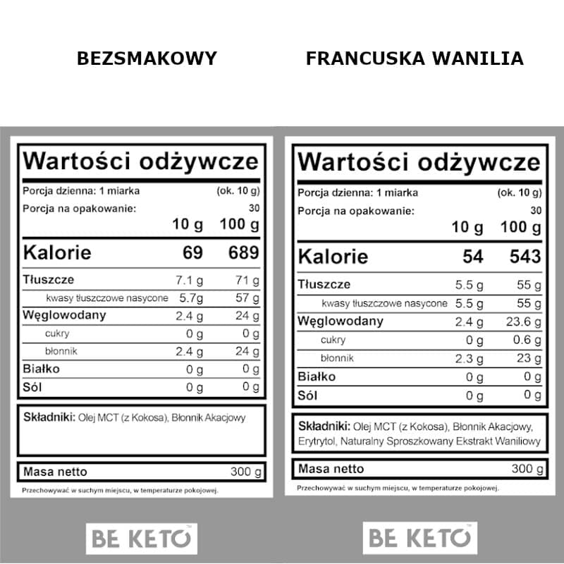 Olej MCT BeKeto w proszku 300 g - Różne smaki (Smak: kokos-biala-czekolada)