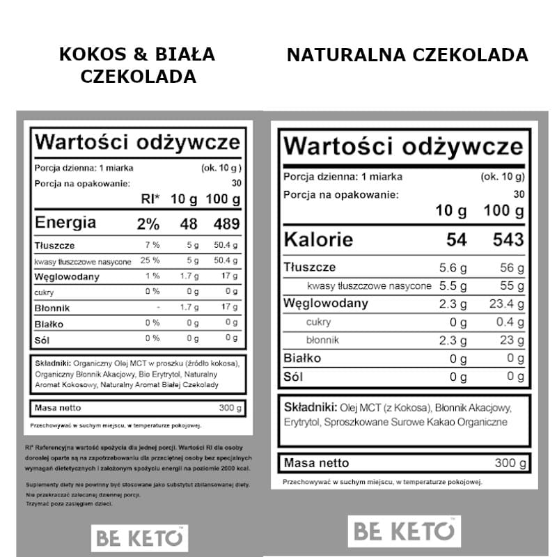 Olej MCT BeKeto w proszku 300 g - Różne smaki (Smak: kokos-biala-czekolada)
