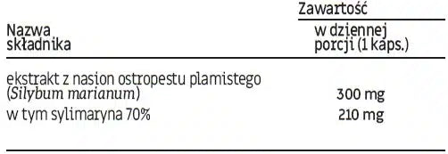 Ostropest Gloe - Wsparcie serca oraz prawidłowego poziomu cukru - 90 kapsułek