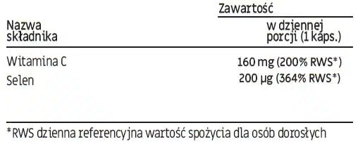 Selen c plus Gloe - Wsparcie odporności - 60 kapsułek